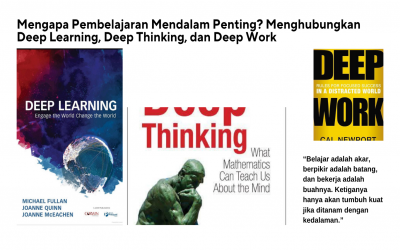 Mengapa Pembelajaran Mendalam Penting? Menghubungkan Deep Learning, Deep Thinking, dan Deep Work